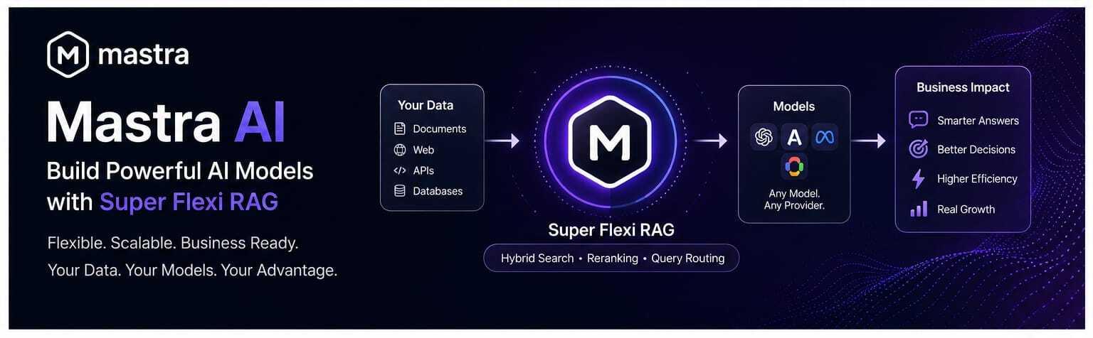 What is Mastra? The TypeScript AI Framework Transforming AI Agent Development in 2026